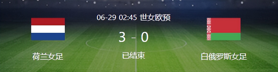 2023女足世界杯亚预赛分组(12-0！3-0！欧洲杯冠军吊打鱼腩，2战狂轰15球，中国女足无望复仇)