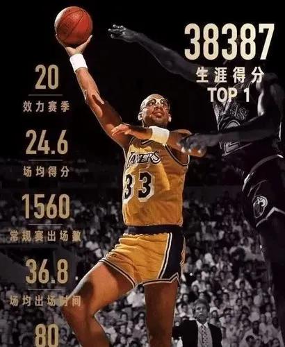 NBA纪实连载65：比乔丹还多一个MVP的贾巴尔，最好的超级中锋