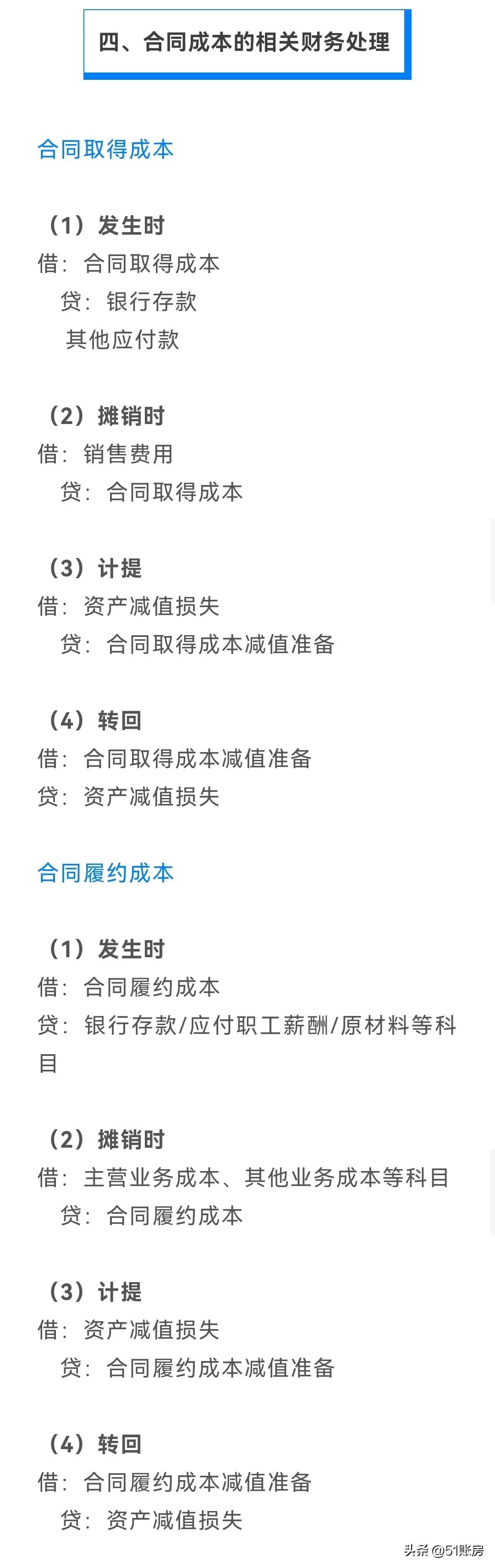 会计实务 | 一文读懂新收入准则（5）：合同成本的财务处理