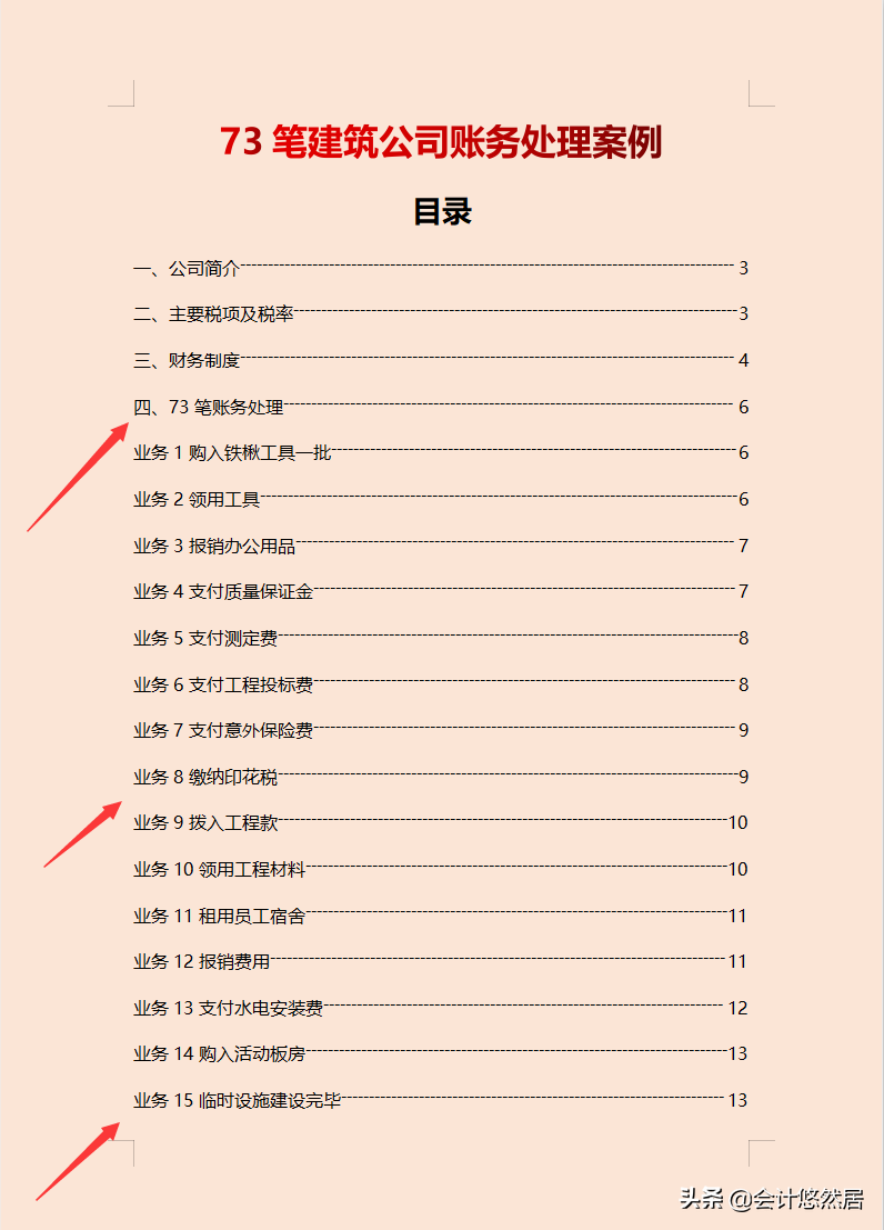 想入行建筑会计？常见的这73笔业务的账务处理，早晚用的上，超赞