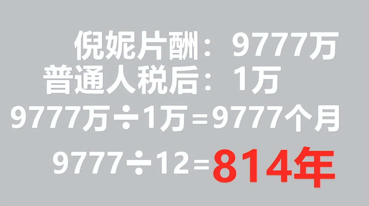 “最惨谋女郎”倪妮：被杨颖当成“丫鬟”，因力挺张艺谋被雪藏