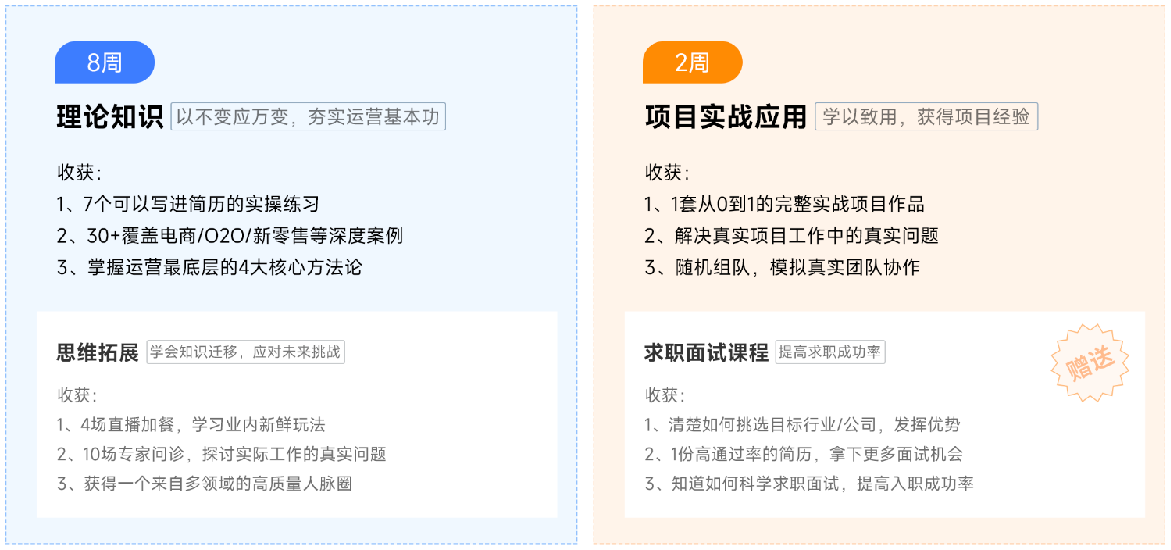 32岁当上高级运营经理，年薪50w！普通人如何逆流而上？