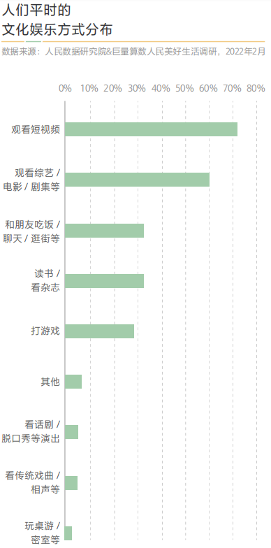 解封后 , 品牌们的营销预算怎么花 ?