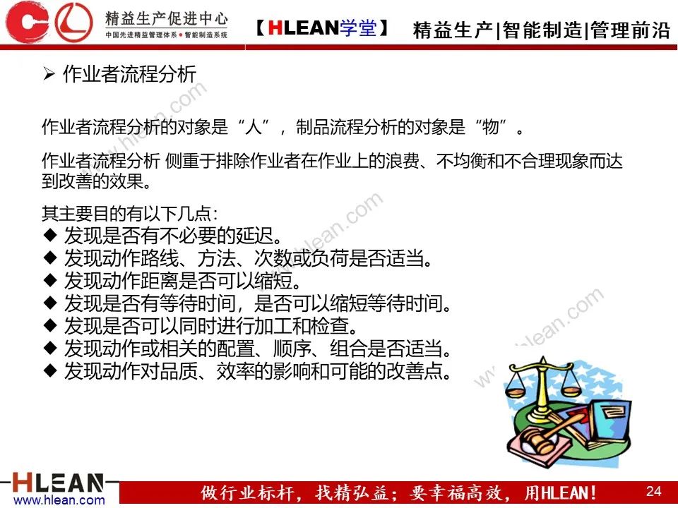 「精益學堂」IE七大手法介紹