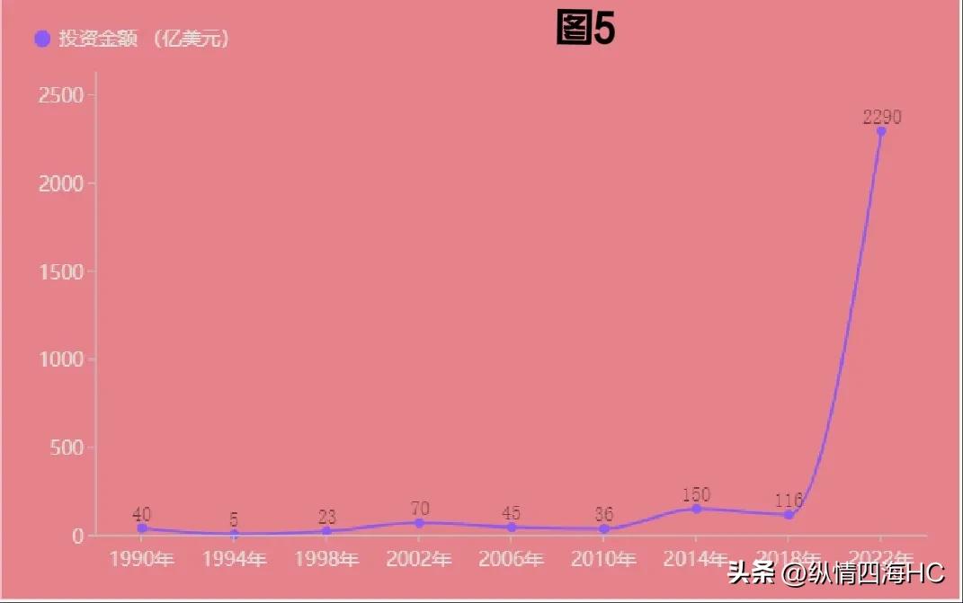 历年世界杯冠军统计表（历届世界杯冠军信息汇总）