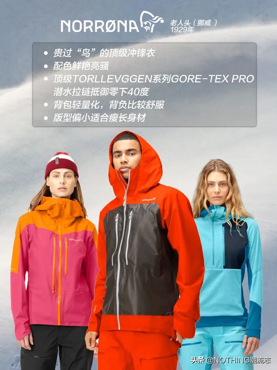 戶外天花板，8大頂級奢侈戶外品牌