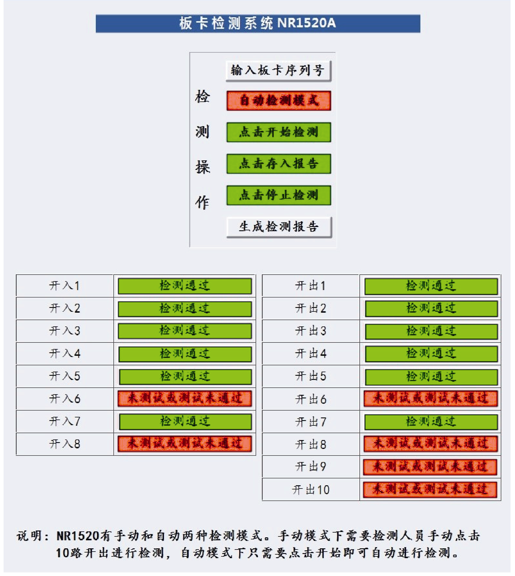 南瑞繼保開發(fā)出一種基于PCS—9550直流控制平臺的板卡檢測系統(tǒng)