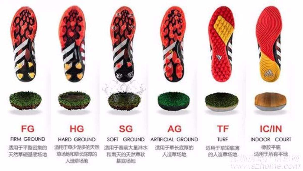 真草用什么足球鞋（天然草VS人造草球鞋怎么选？）