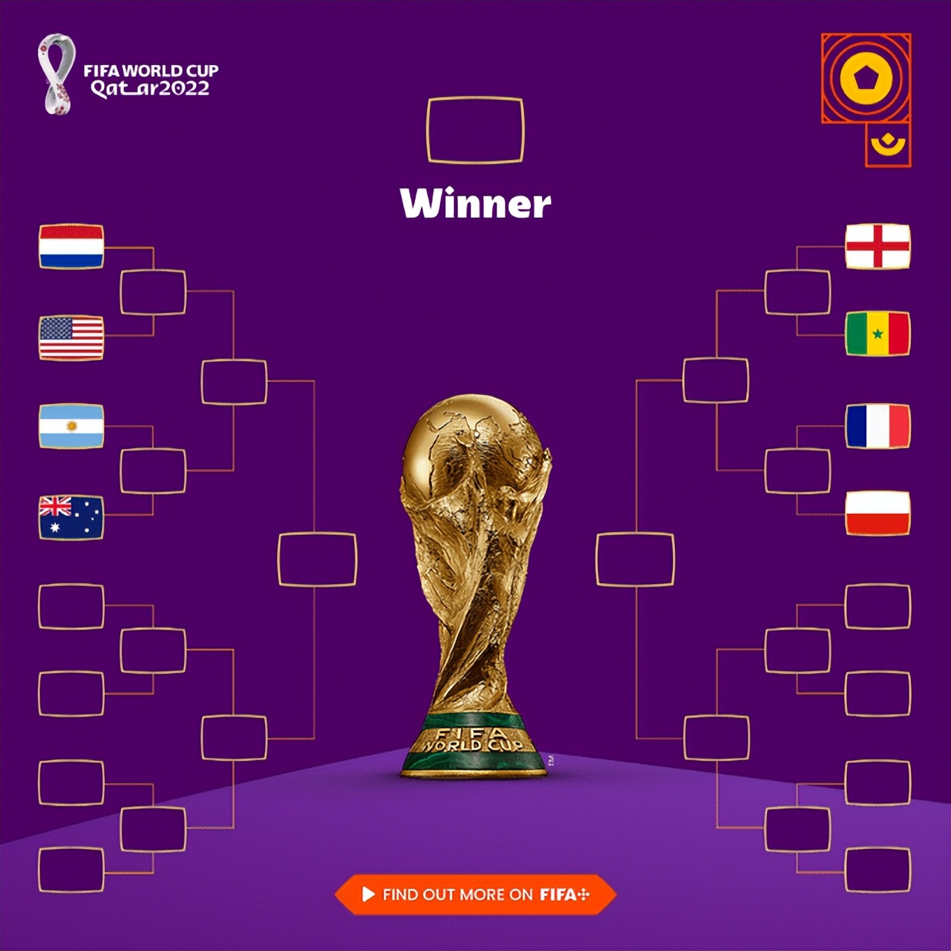 今天的世界杯（世界杯早報：法國0-1仍獲小組第一 阿根廷2-0頭名出線）