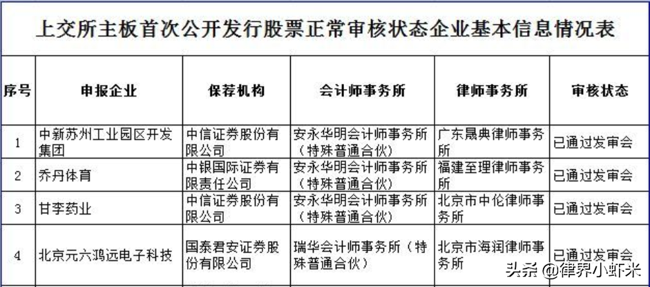 乔丹的中文简介(美国乔丹与国货乔丹的恩怨情仇，八年百起案件，乔丹体育终改名)