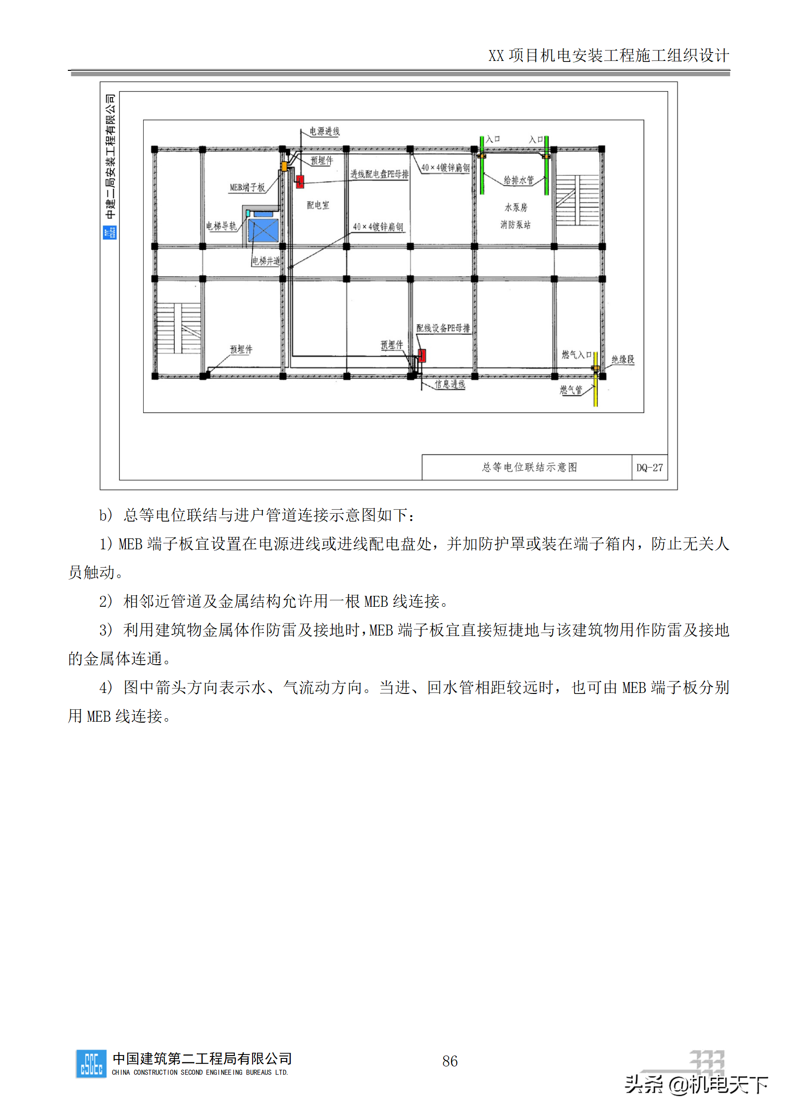 中建商业综合体机电安装工程施工组织设计word版 282页可下载