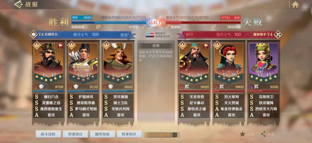 阵容推荐 | 北条恐慌队，来自五星扛把子的极致暴力输出