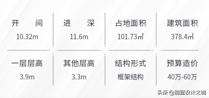 10×12门面房设计成梦中情房，商业和居住两不误，简直找不出毛病