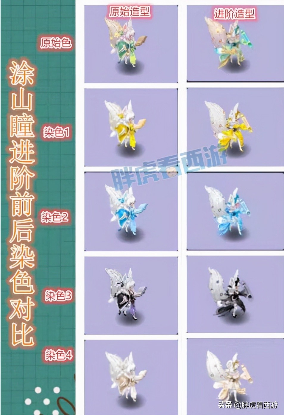 梦幻西游：1月新区“大唐官府”，新召唤兽染色造型一览