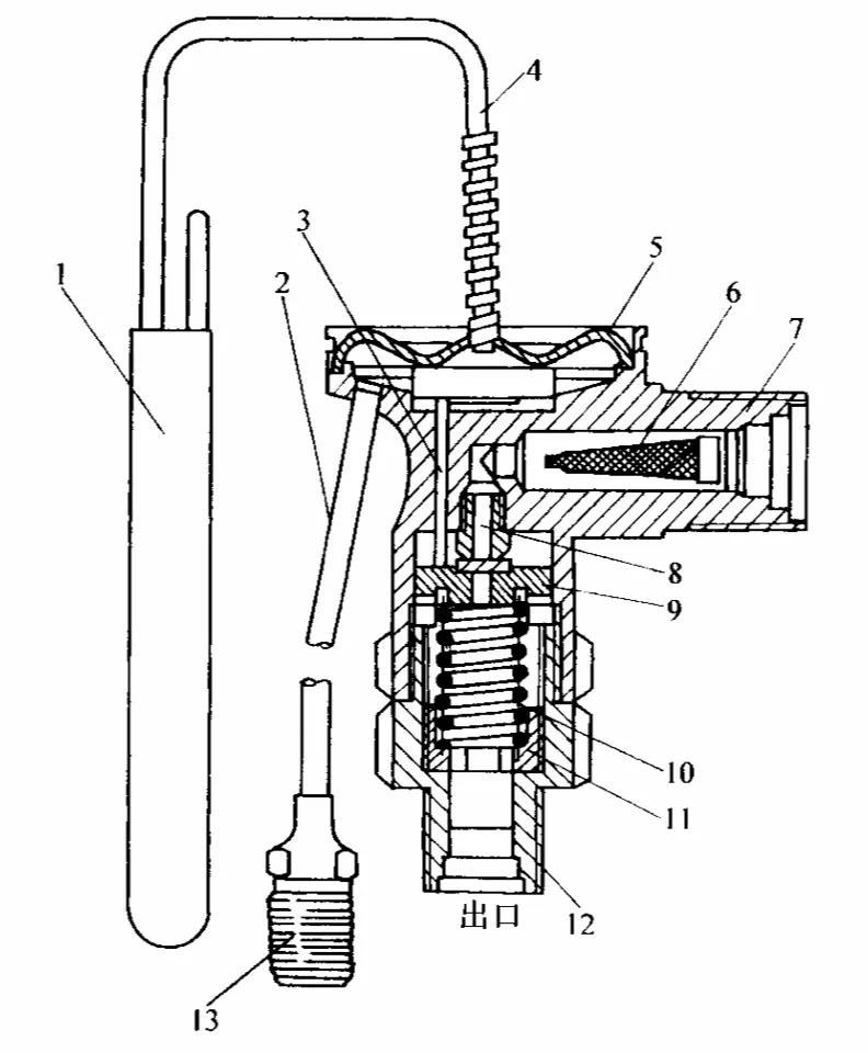 汽车外平衡膨胀阀的构造和工作原理