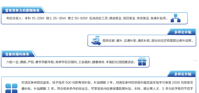 一军工企业公开招聘，本科生年收入15万起步，连大专生也有机会