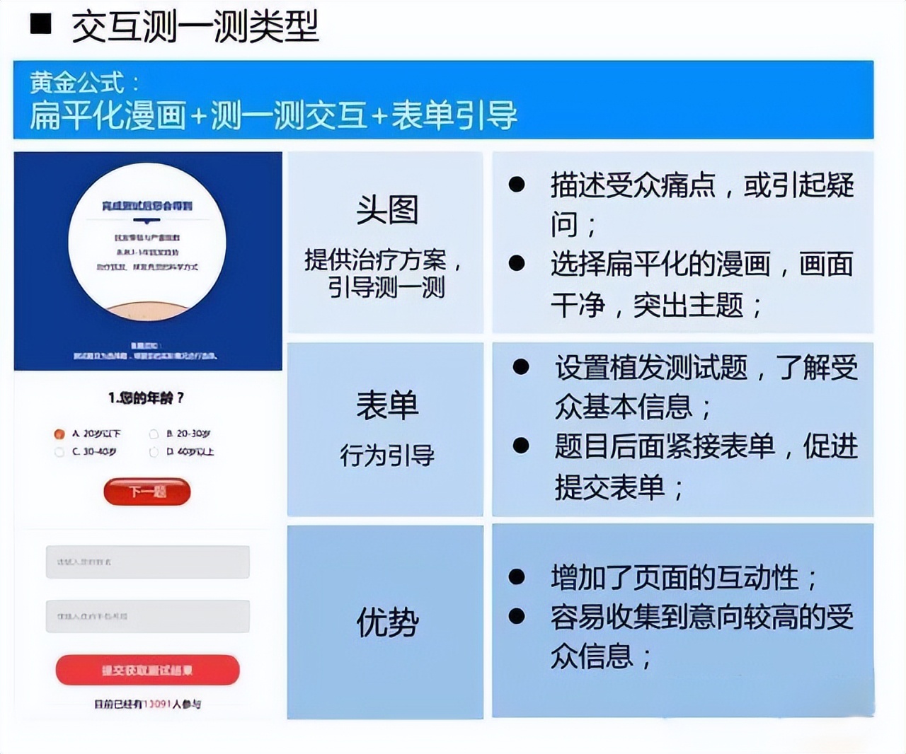生发植发怎么做信息流推广？效果好吗？