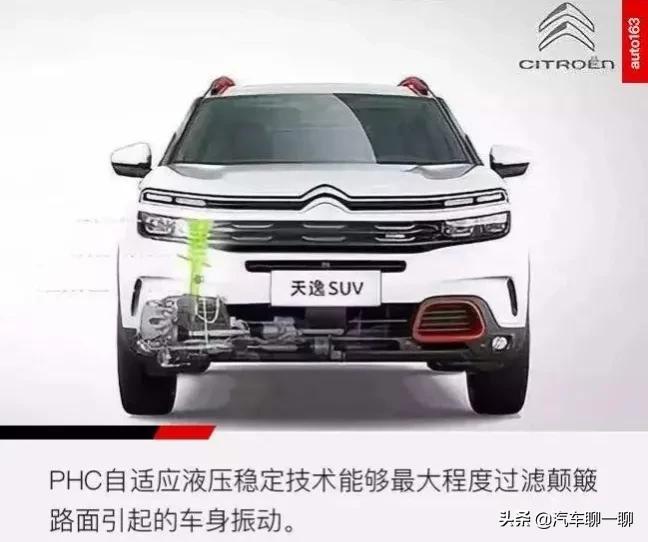 买法系车就是懂车吗？非也！这几款车的优缺点你接受吗？