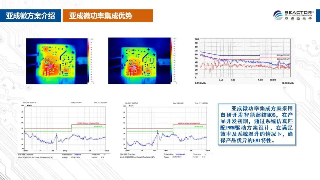 亚成微usb pd快充功率集成方案介绍