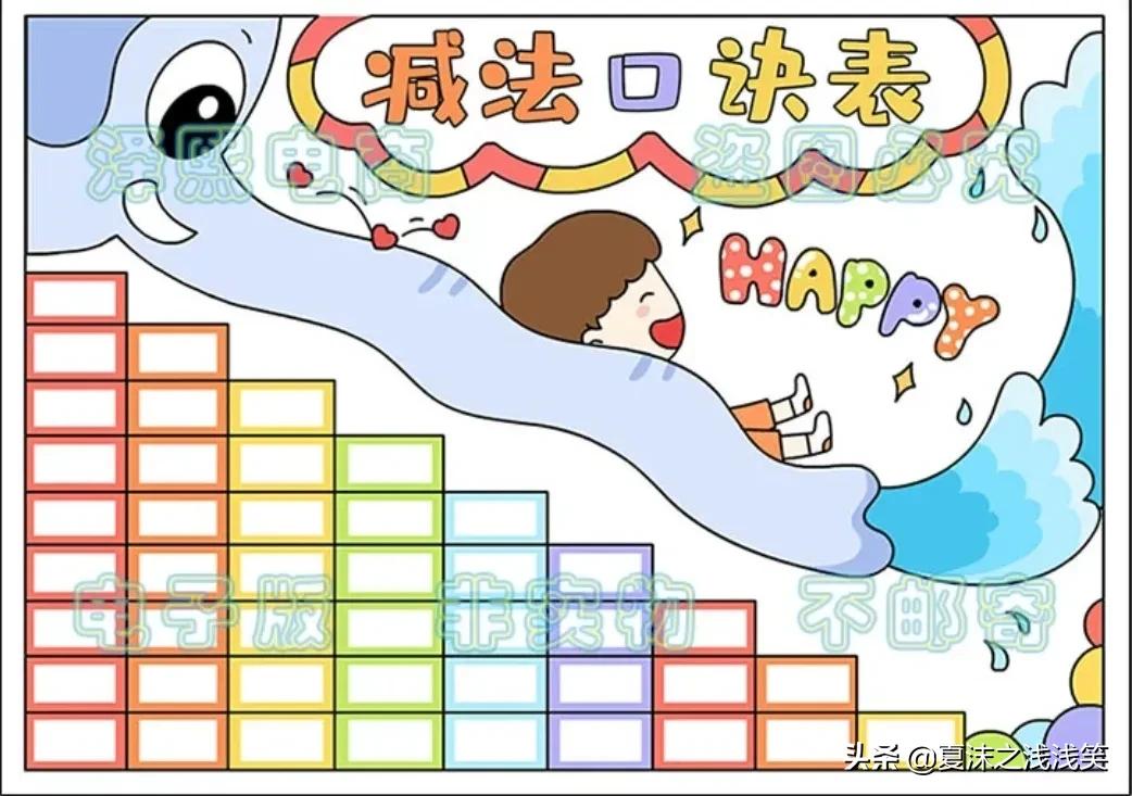 小学生数学常用手抄报200张