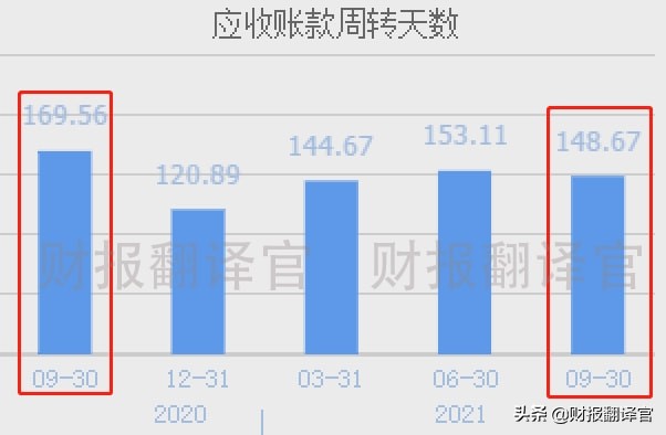 数字货币+银行4.0+区块链,掌握数字钱包技术,股价却大幅回撤69%？