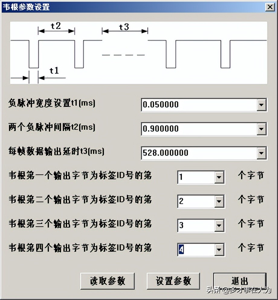 2.4G全向有源RFID读写器