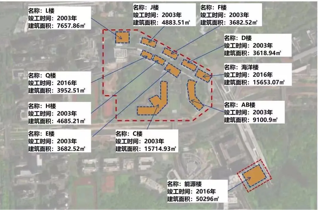 深圳市建筑工务署杜炜平到清华大学深圳国际研究生院项目指导工作