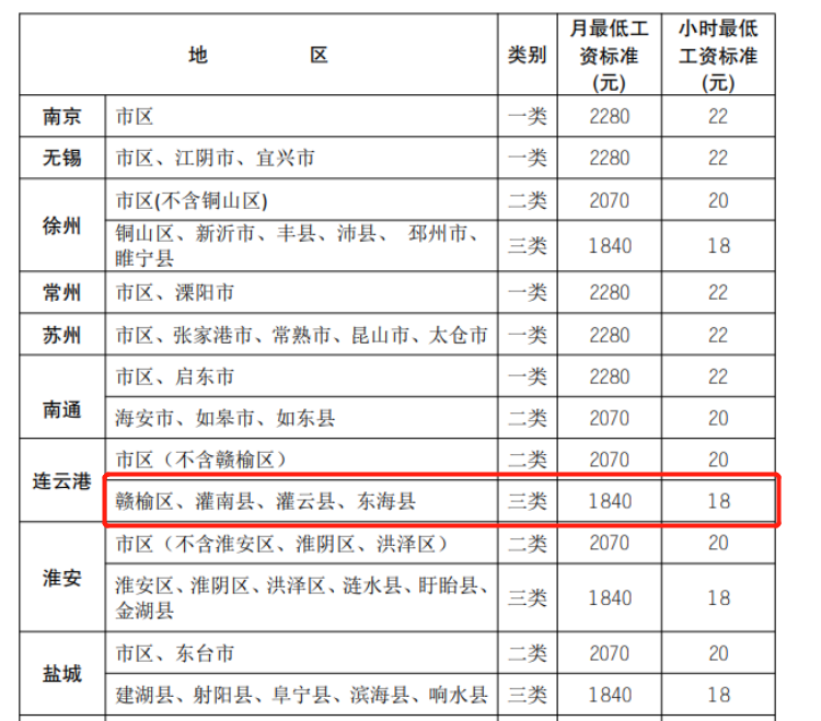 扛不住了！国内多家大型钢企宣布放假和停产