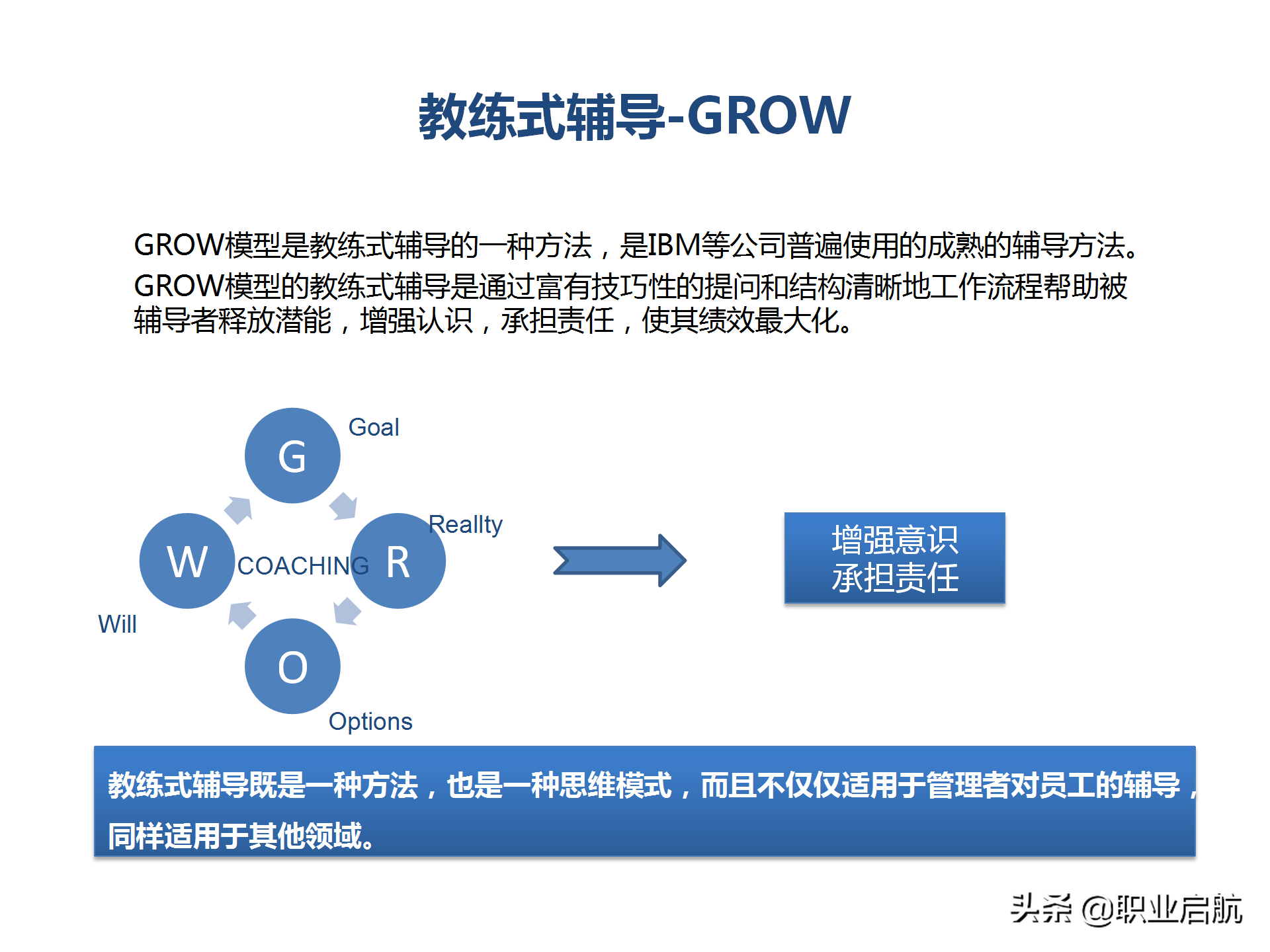华为三支柱运作之HRBP实践分享