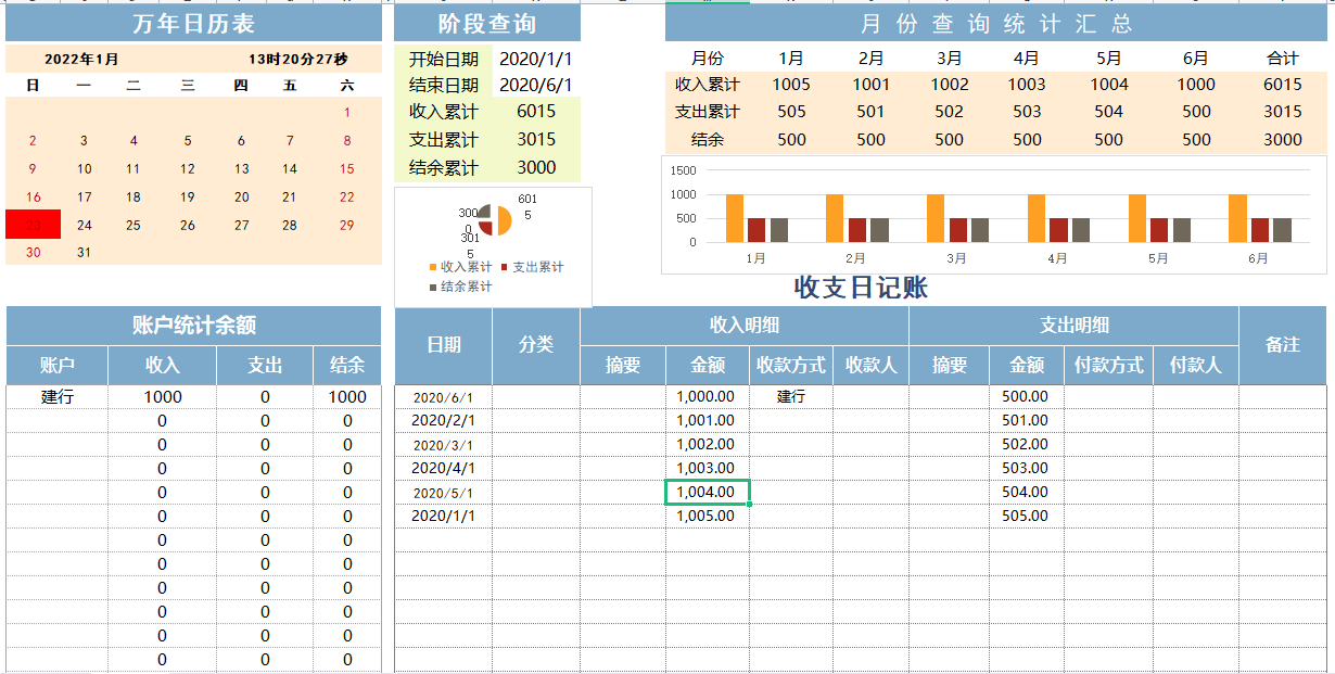 费时24小时,98年小伙子用Excel函数做了188个智能化财务报表,超赞