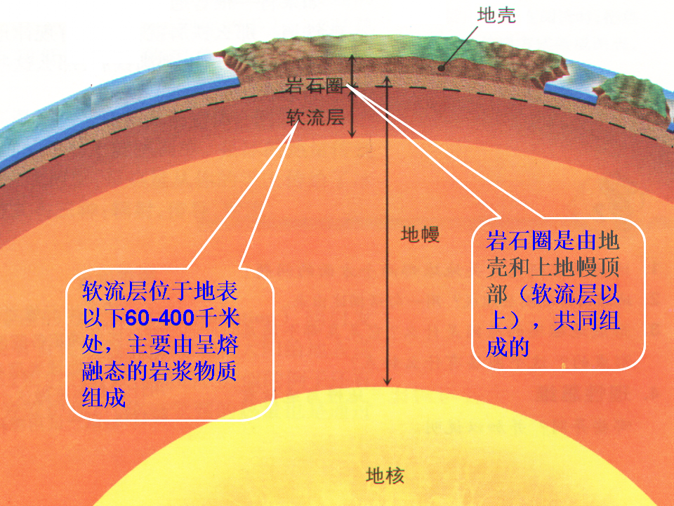 每年约30亿吨（马里亚纳海沟正在大量吞入海水，每年30亿吨！为何海平面没降？）