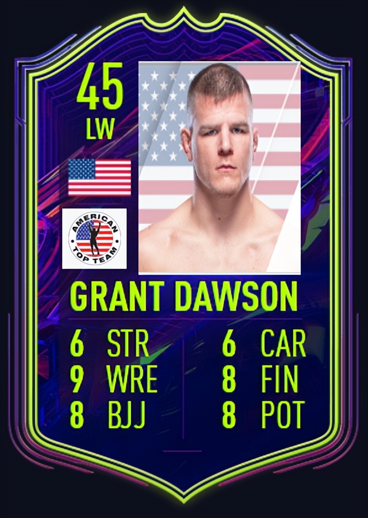 prizm2022世界杯(RC选手能力值测评！2022 Panini Prizm UFC MMA Cards)