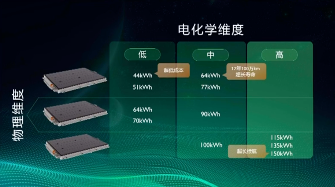 MULAN出征剑指全球，上汽MG掀起电动化攻坚2.0丨壹访谈