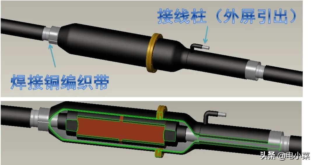 高压电缆附件工艺要点和安装注意事项