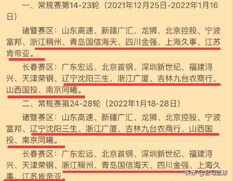 辽篮赛程2022(辽篮全新赛程曝光！面临4大挑战，杨鸣能否率队继续高歌猛进？)