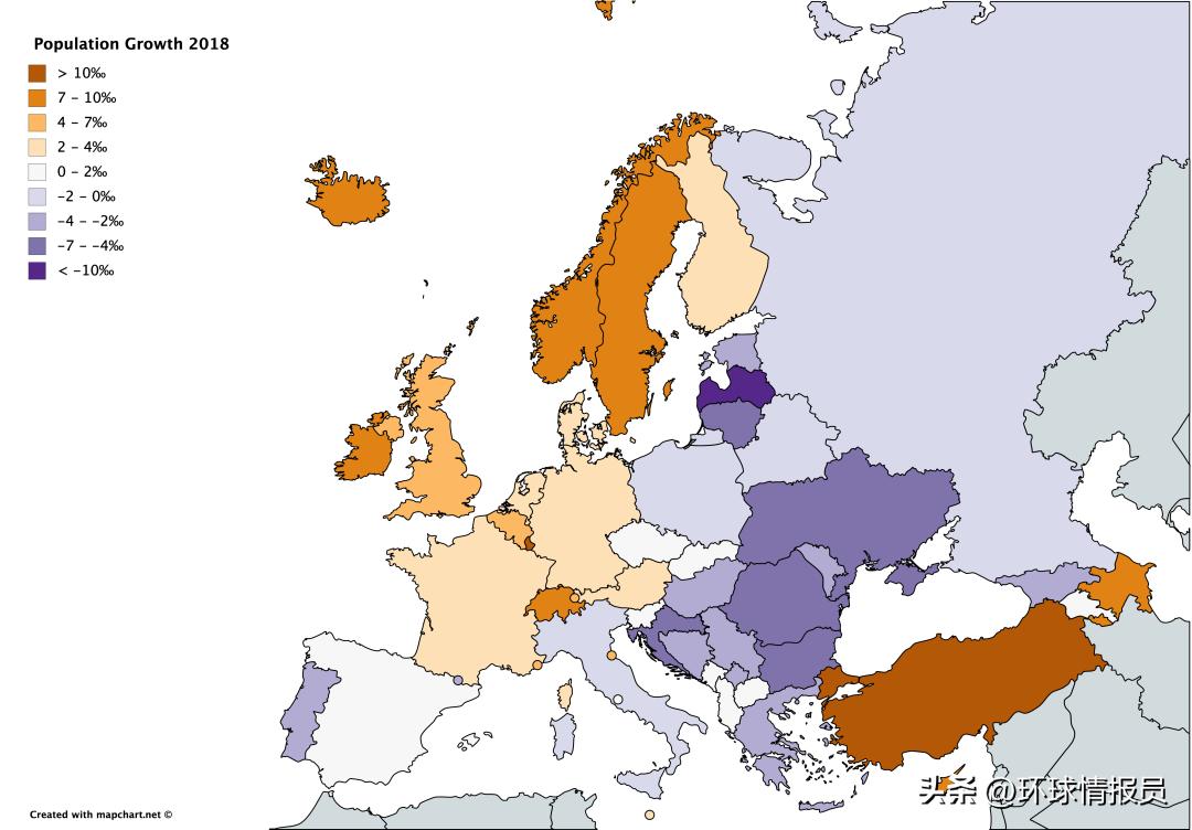 欧洲人口流失最严重国家之一！克罗地亚人口，为何30年内减少20%