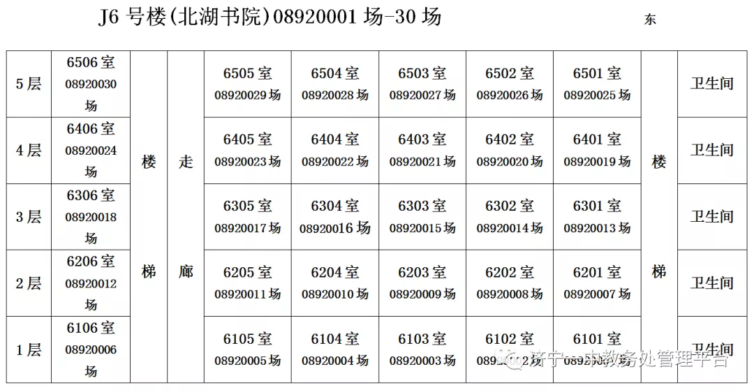 注意！济宁城区交通管制（附考点提示）