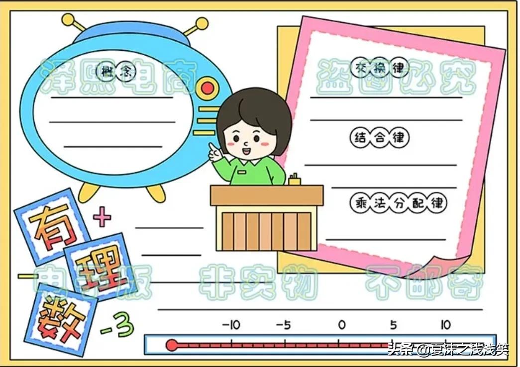 小学生数学常用手抄报200张