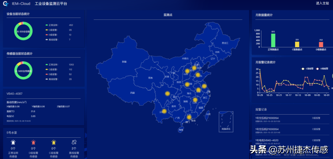 给机器人做“心电图”让智能设备更智慧