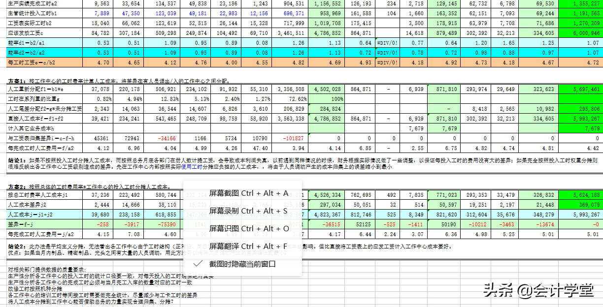 工业企业成本核算流程，超全！非常详细