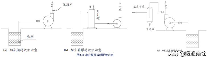 泵的配管与设计导则