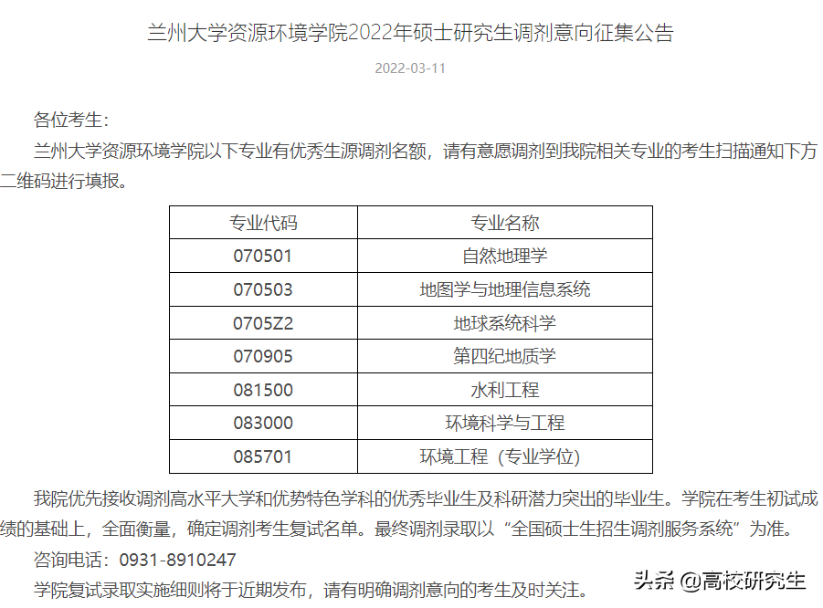 兰州大学19个学院发布2022年考研调剂意向公告，要求本科985高校