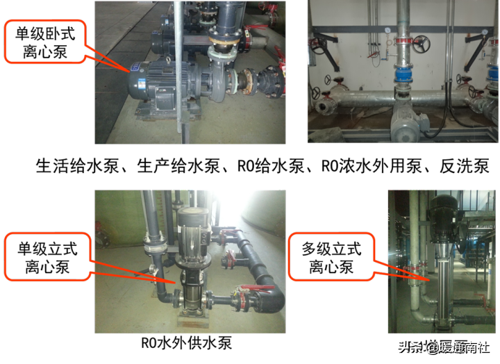 水系统用水泵与阀门知识