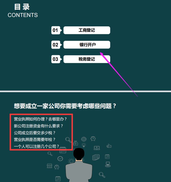 我要注册公司（如何注册一家新公司）