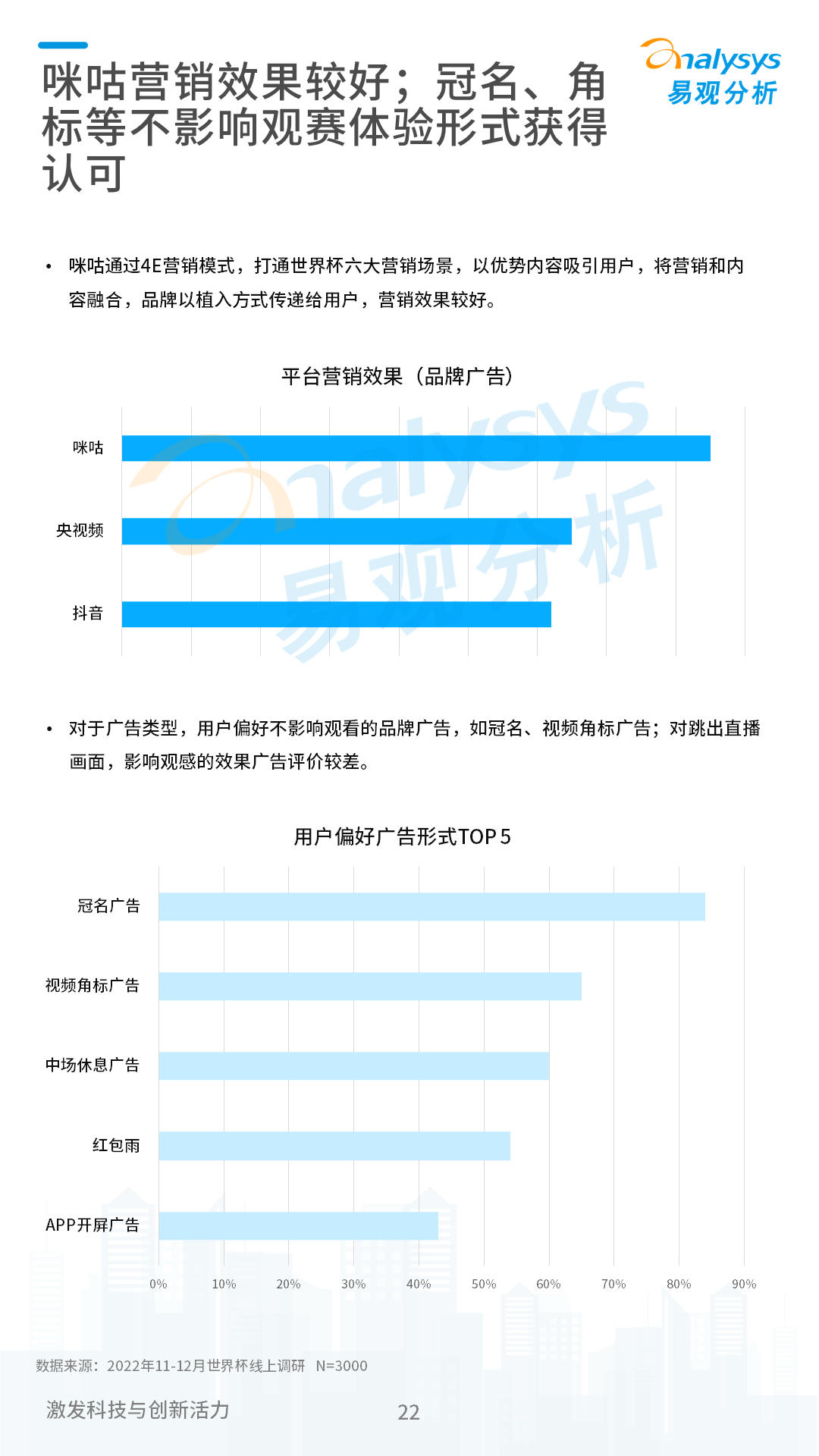今年的世界杯分析（2022卡塔尔世界杯专题分析）