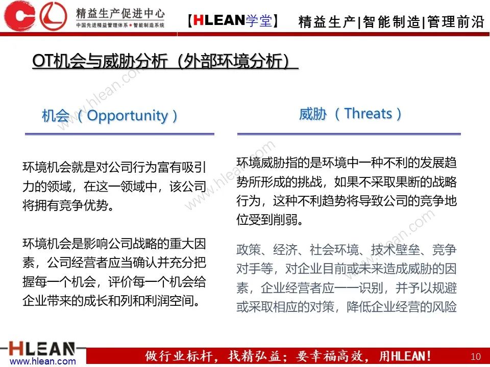 企業管理必備的S-W-O-T