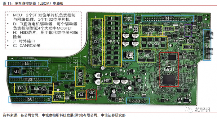 花2个月拆一辆特斯拉Model 3：3.7万字详解所有部件