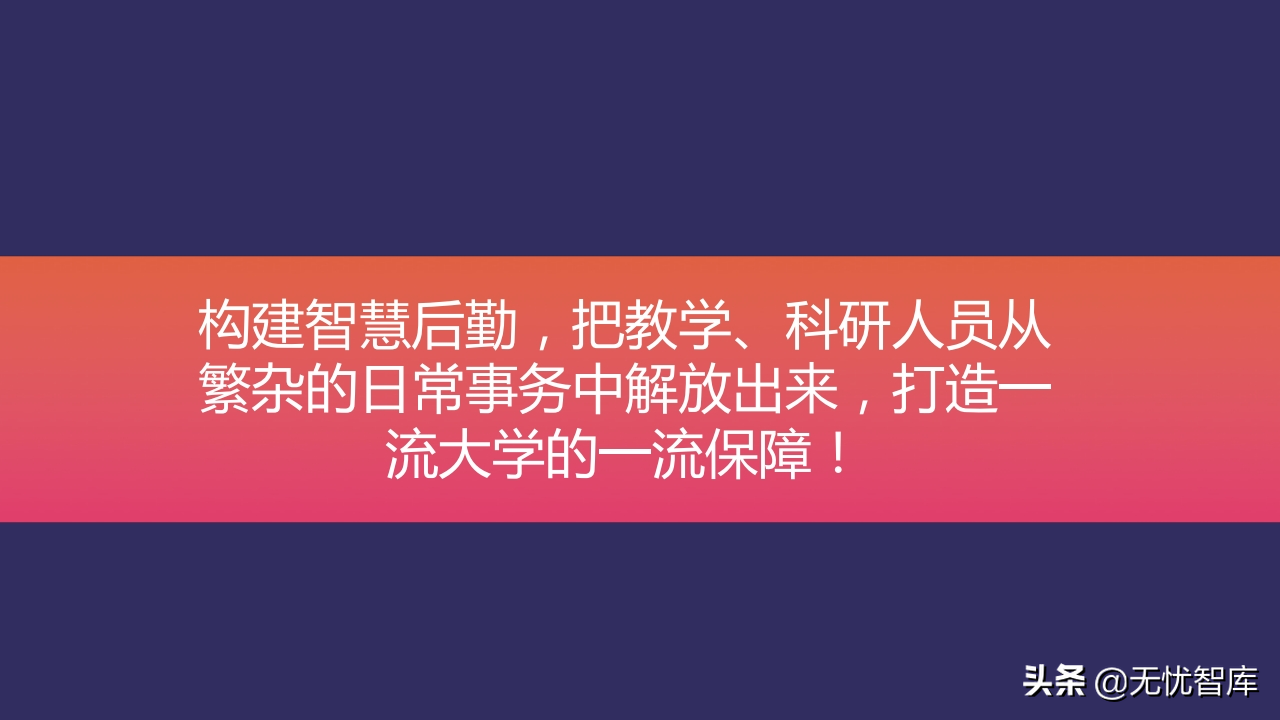 以人为本 创新驱动构建未来校园智慧后勤云平台（附PPT全文）