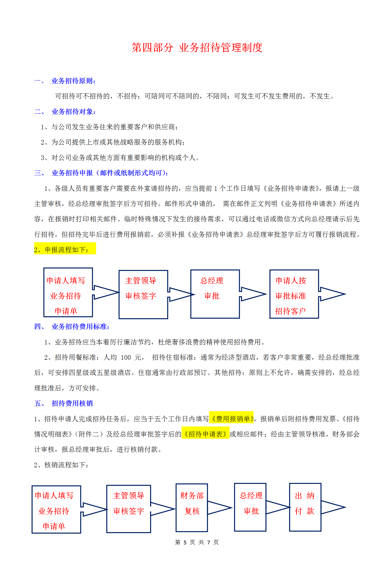 公司财务管理制度,公司财务管理制度最新范本