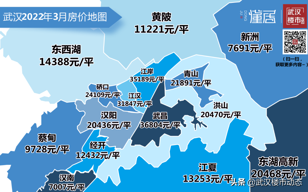 武汉最新房价地图出炉!27个板块,跌了